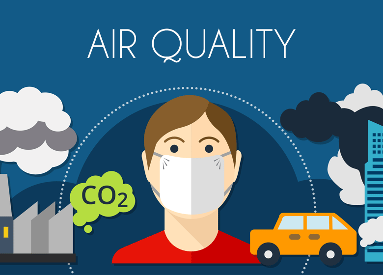 Air Quality